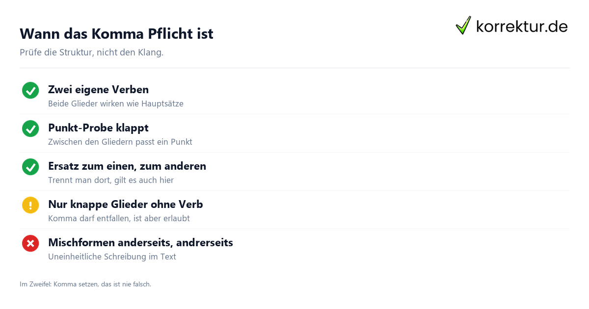 Checkliste zum Komma bei einerseits andererseits