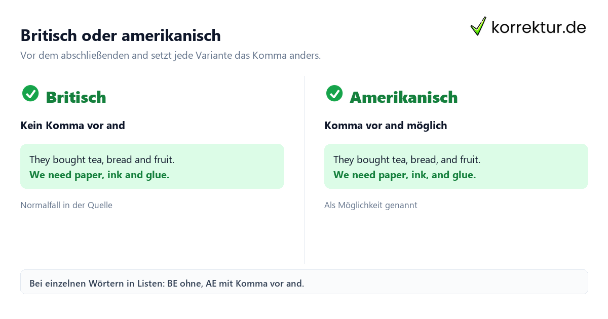 Britisch oder amerikanisch Kommas im Englischen: britische und amerikanische Regel im Vergleich