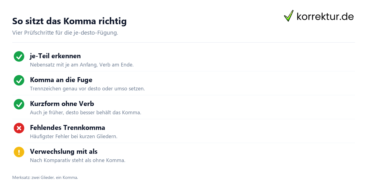 So sitzt das Komma richtig Checkliste Komma bei je desto richtig setzen