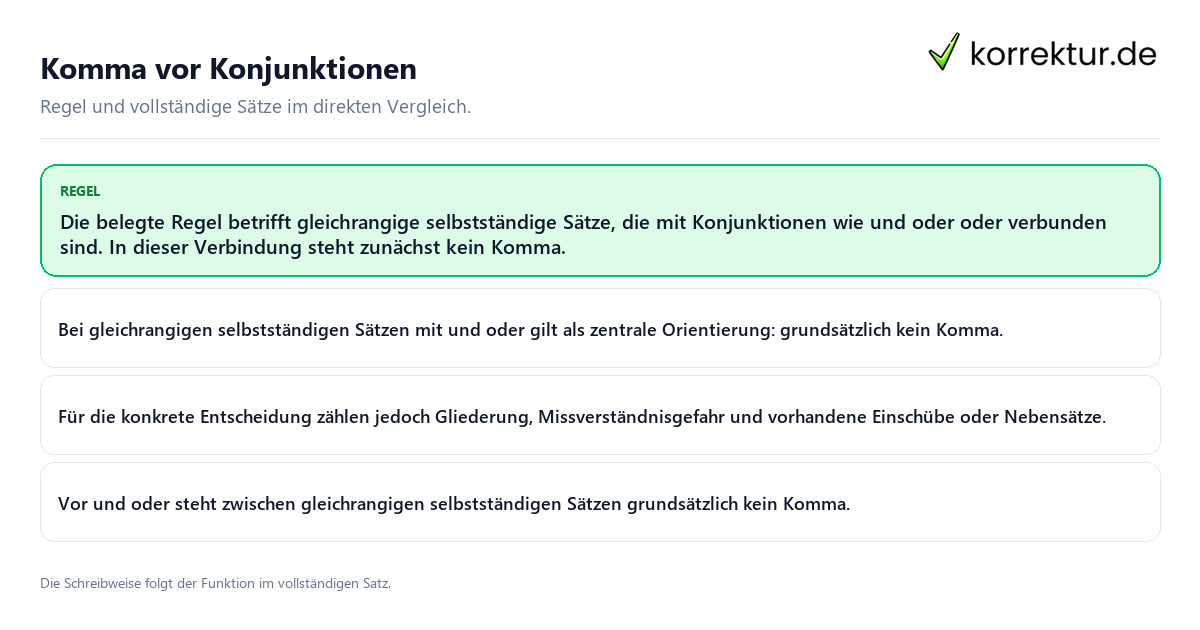 Konkrete Regel und vollständige Beispielsätze zu Komma vor Konjunktionen