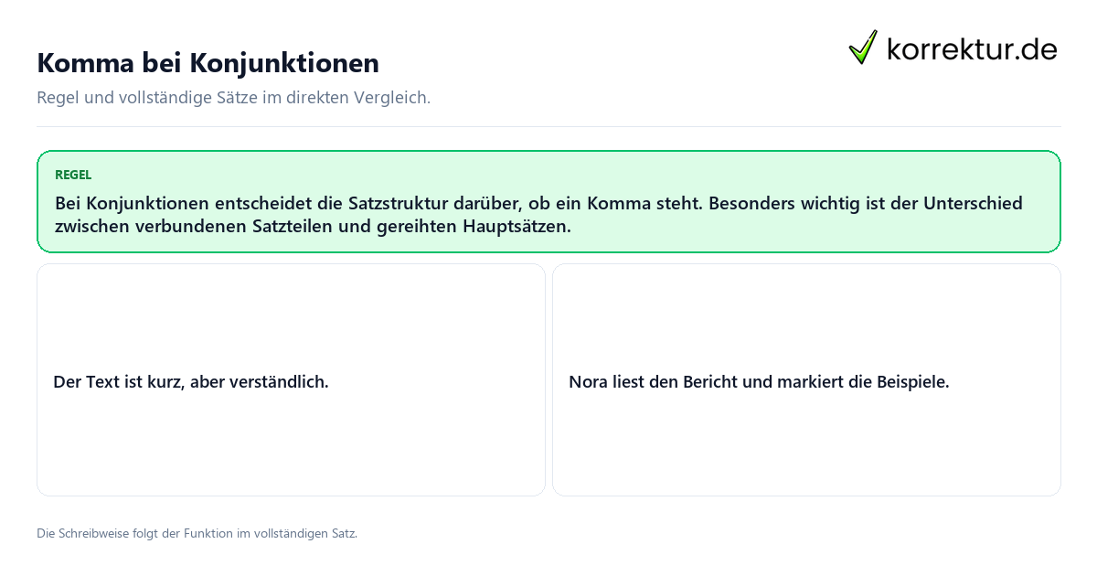 Konkrete Regel und vollständige Beispielsätze zu Komma bei Konjunktionen