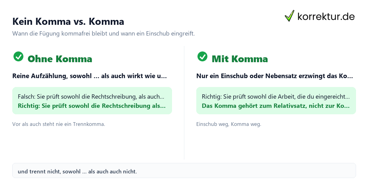 Komma bei sowohl als auch