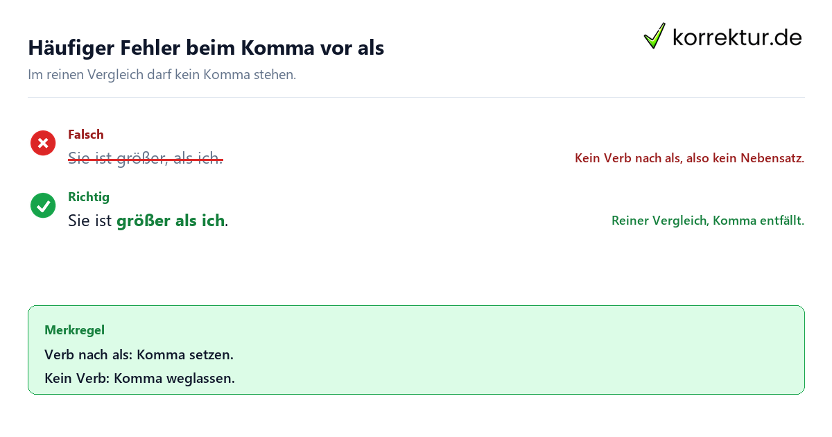 Komma vor als: typischer Fehler im Vergleichssatz korrigiert