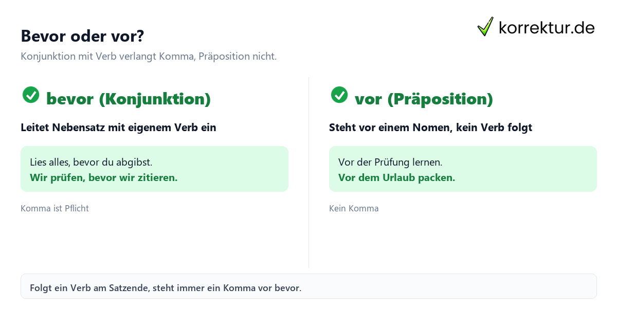 Komma vor bevor: Konjunktion und Präposition im Vergleich