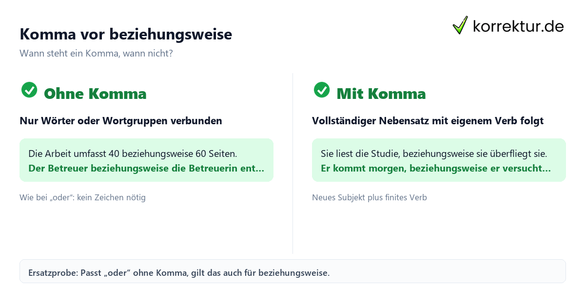 Komma vor beziehungsweise Komma vor beziehungsweise: Regel mit und ohne Nebensatz