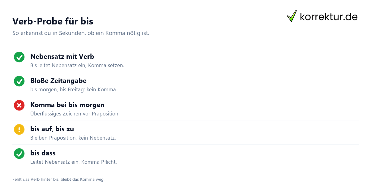 Komma vor bis: typische Fehler und Regelfälle prüfen
