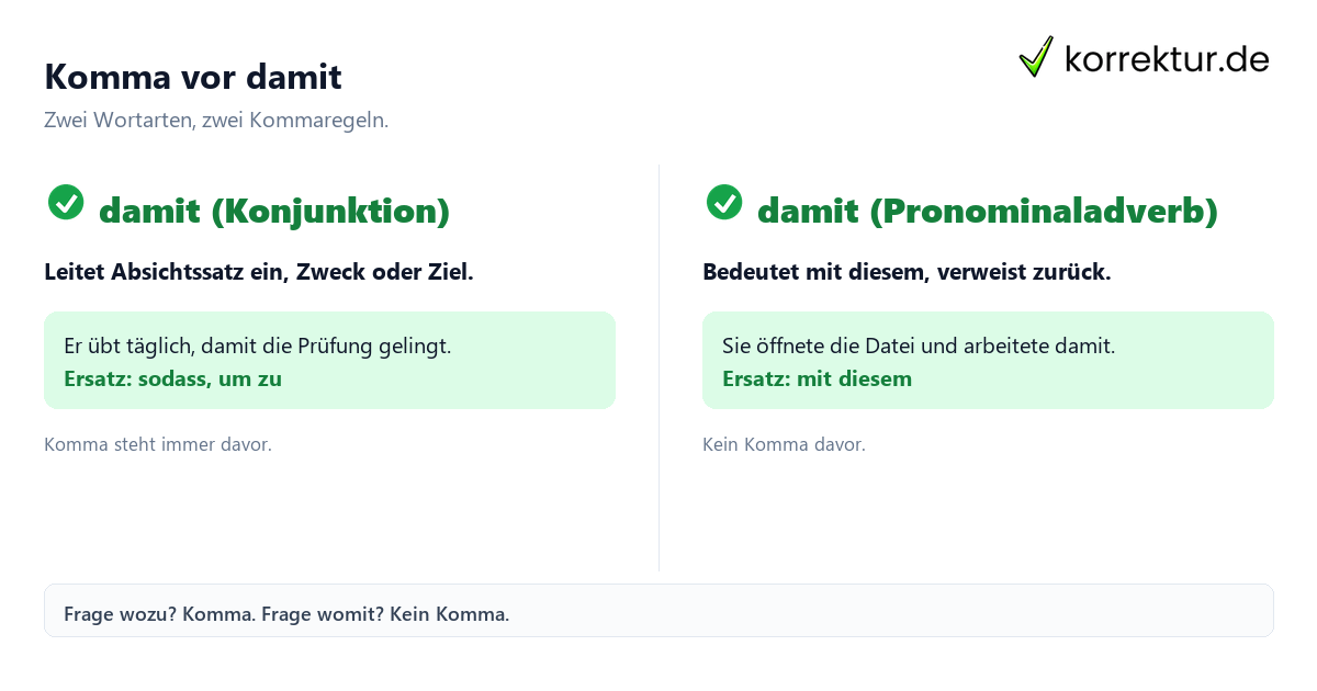 Komma vor damit: Konjunktion oder Pronominaladverb im Vergleich