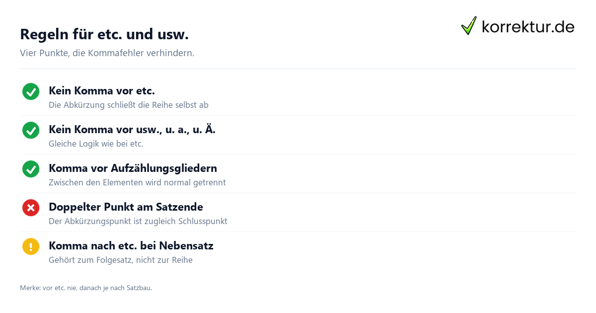 Regeln zum Komma vor etc und usw im Überblick