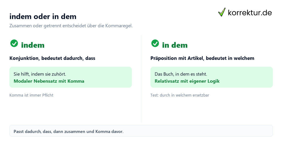 Komma vor indem: Vergleich indem und in dem mit Beispielen