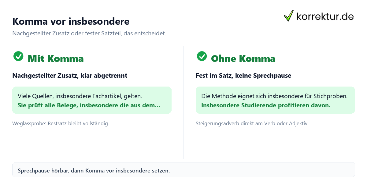 Komma vor insbesondere: Zusatz mit Komma versus feste Einbindung ohne Komma