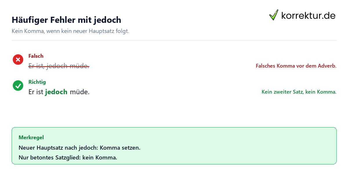 Komma vor jedoch: typischer Fehler beim Adverb und Korrektur