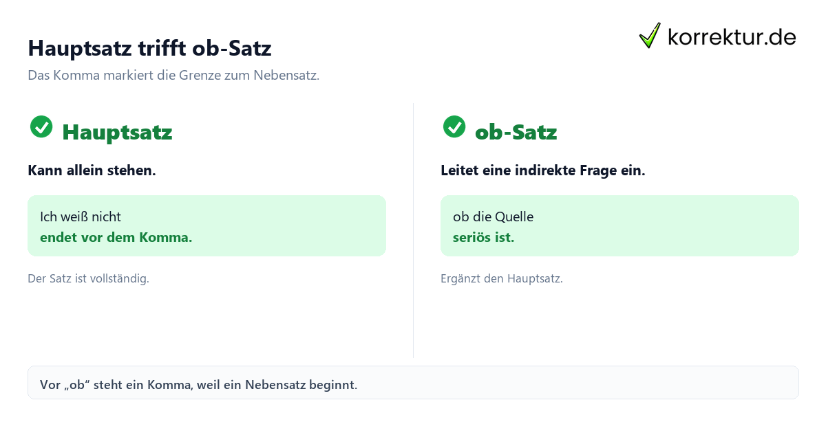 Typischer Fehler beim Komma vor ob Komma vor ob Beispiel mit Rotstift Korrektur