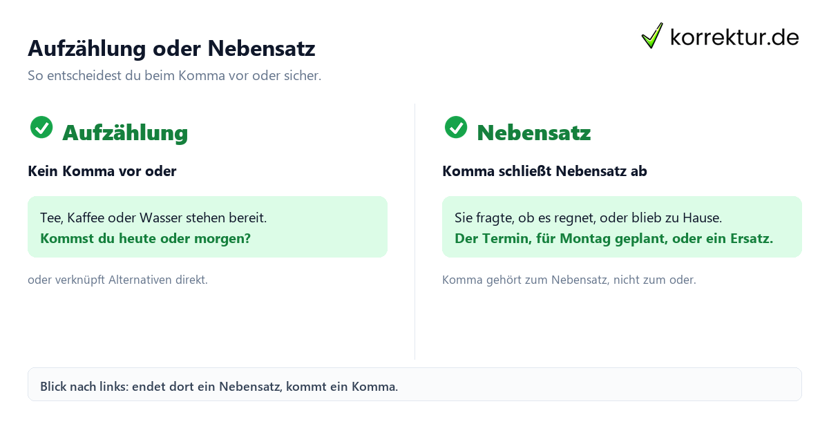 Komma vor oder richtig setzen: Aufzählung ohne Komma, Nebensatz mit Komma