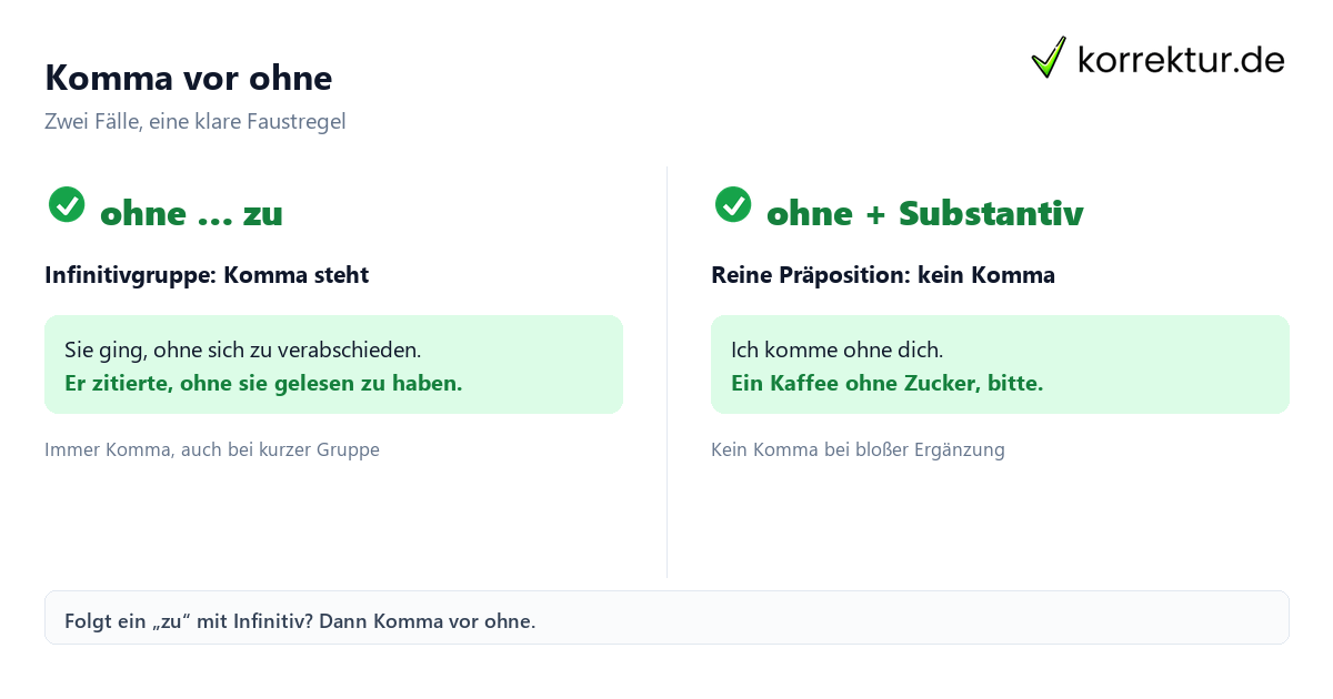 Komma vor ohne Komma vor ohne: Infinitivgruppe mit zu versus reine Präposition