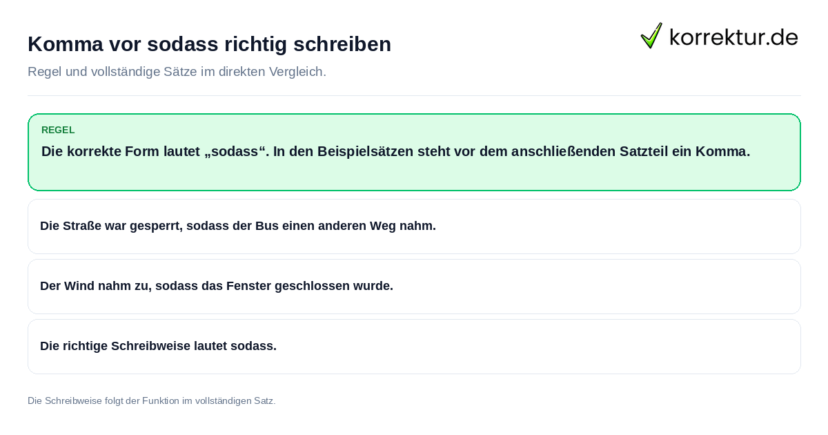 Konkrete Regel und vollständige Beispielsätze zu Komma vor sodass richtig schreiben