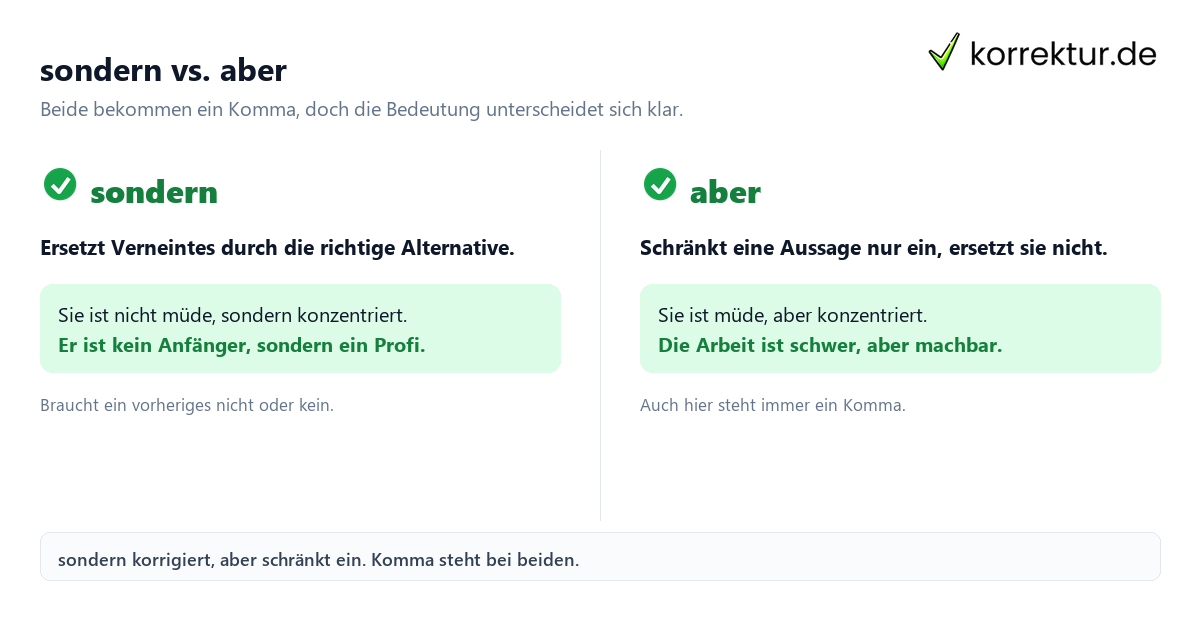 Komma vor sondern: Vergleich mit aber