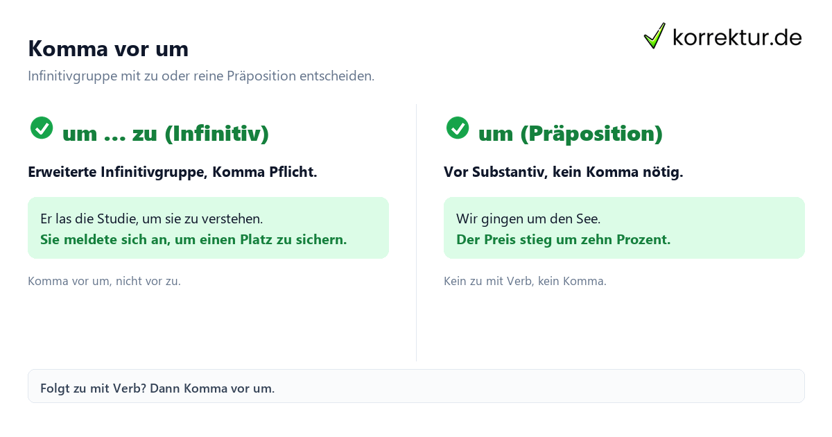 Komma vor um Komma vor um bei Infinitivgruppe und Präposition