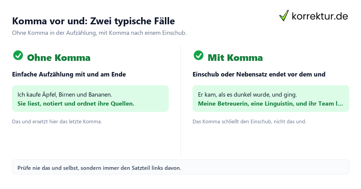 Komma vor und: Zwei typische Fälle Komma vor und: Aufzählung ohne Komma versus Einschub mit Komma
