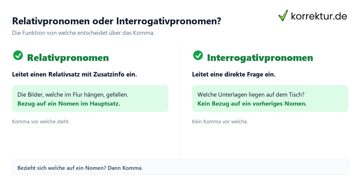 Relativpronomen oder Interrogativpronomen? Komma vor welche: Relativpronomen oder Interrogativpronomen im Vergleich
