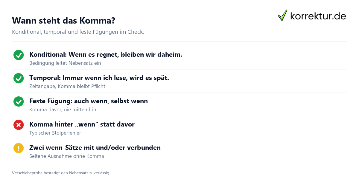 Regeln zum Komma vor wenn im Überblick