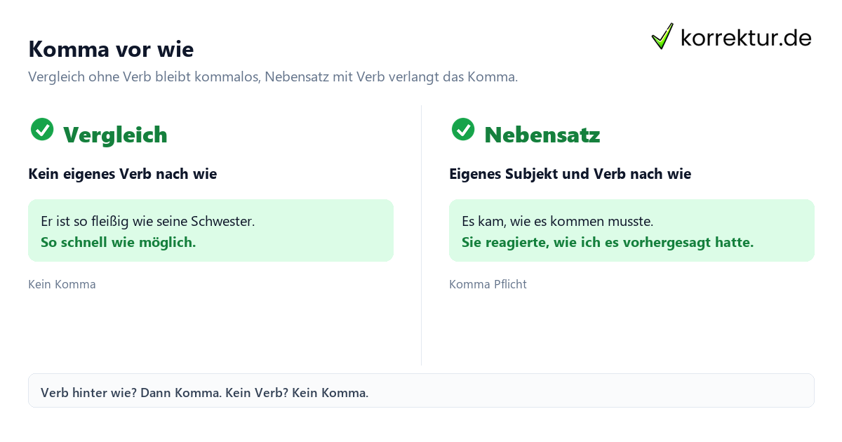 Komma vor wie