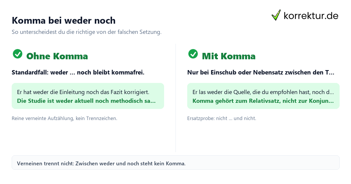 Komma bei weder noch, Vergleich richtig und falsch