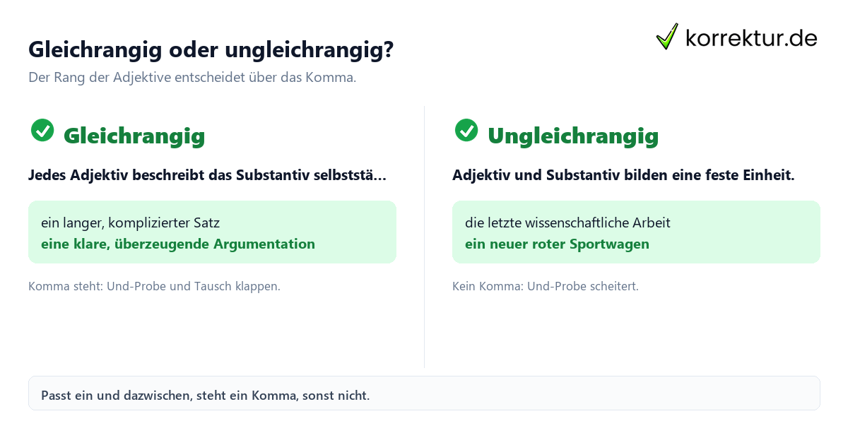 Gleichrangig oder ungleichrangig? Komma zwischen Adjektiven: gleichrangig oder ungleichrangig im Vergleich
