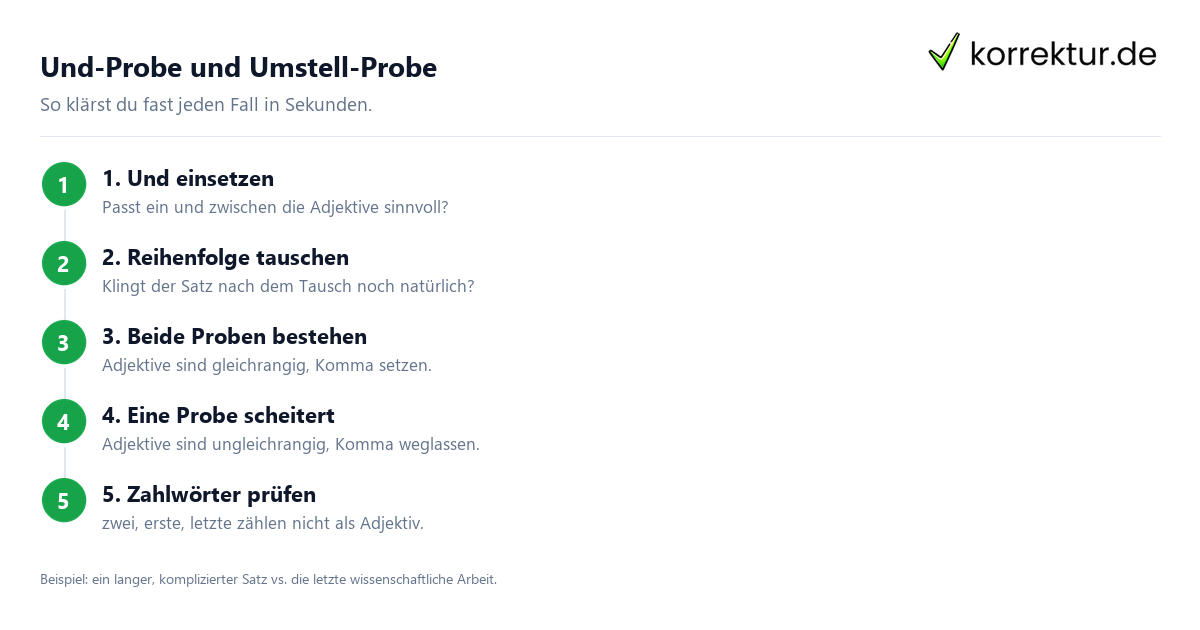 Komma zwischen Adjektiven mit Und-Probe und Umstell-Probe prüfen