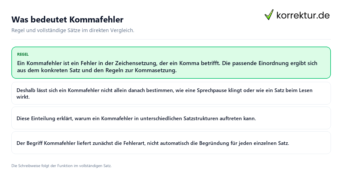 Konkrete Regel und vollständige Beispielsätze zu Was bedeutet Kommafehler
