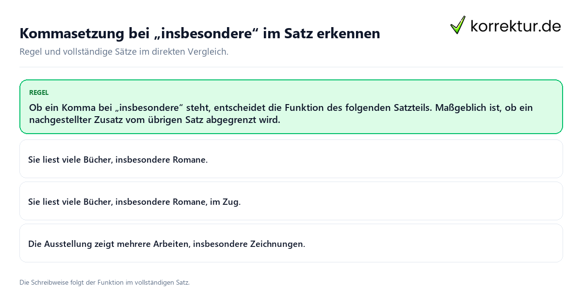 Konkrete Regel und vollständige Beispielsätze zu Kommasetzung bei „insbesondere“ im Satz erkennen