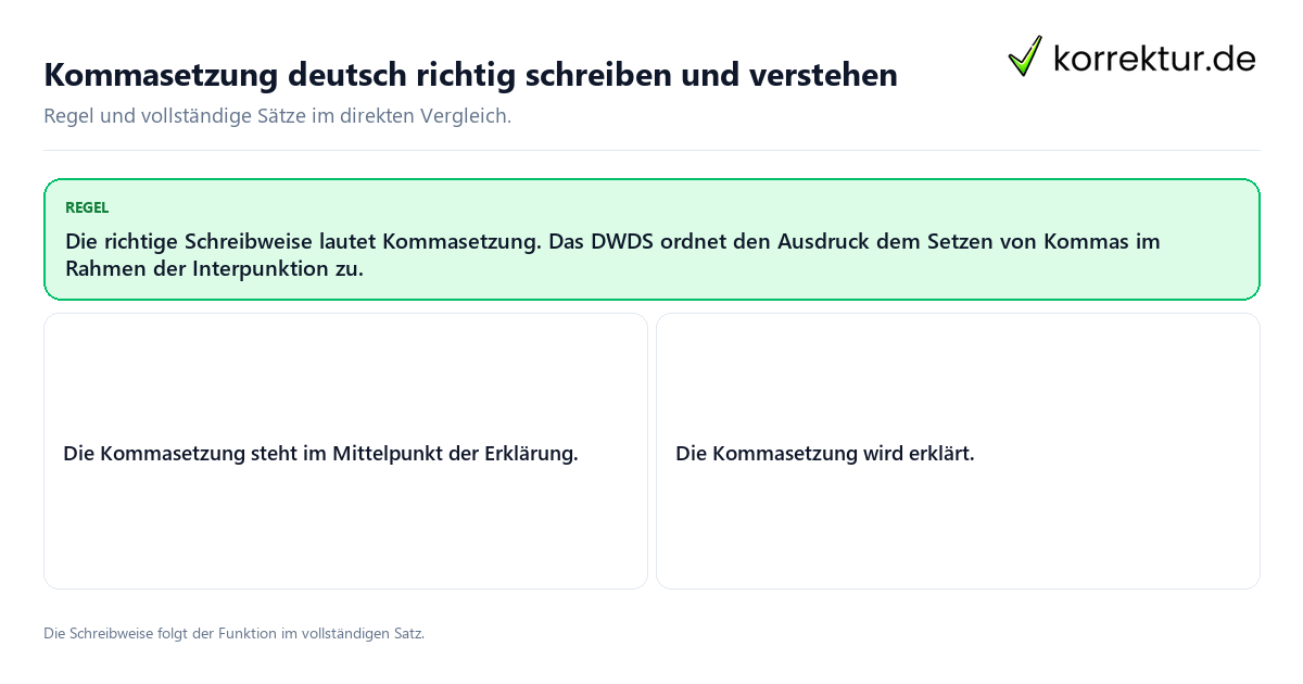 Konkrete Regel und vollständige Beispielsätze zu Kommasetzung deutsch richtig schreiben und verstehen