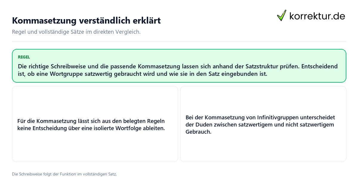 Konkrete Regel und vollständige Beispielsätze zu Kommasetzung verständlich erklärt