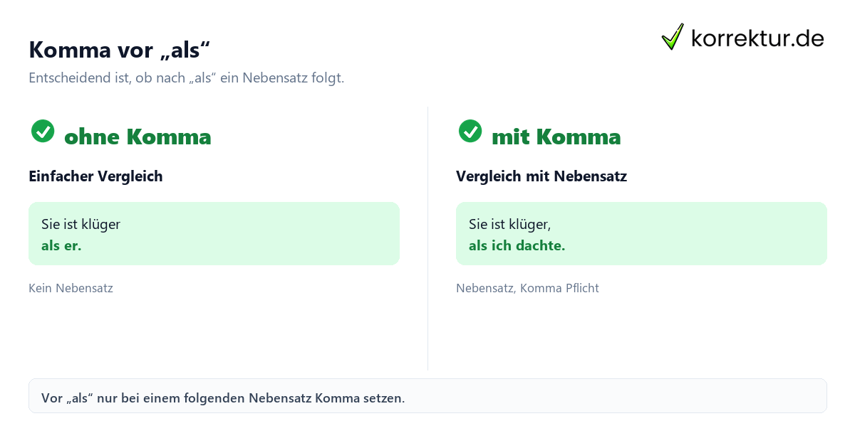 Komma vor „als“ Kommasetzung: Regeln und Beispiele erklärt, Vergleich von als mit und ohne Nebensatz