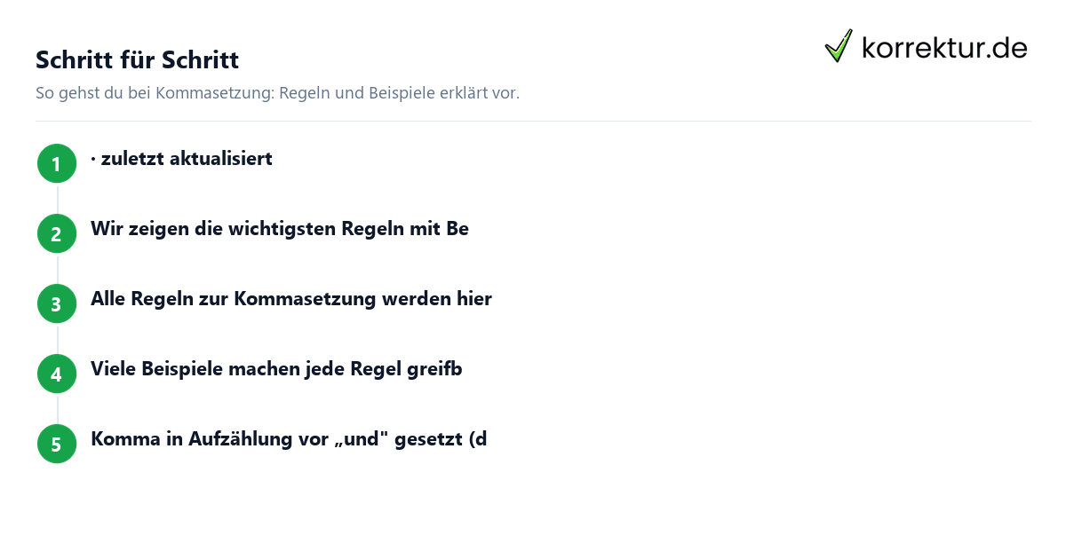 Kommasetzung: Regeln und Beispiele erklärt Kommasetzung: Regeln und Beispiele erklärt