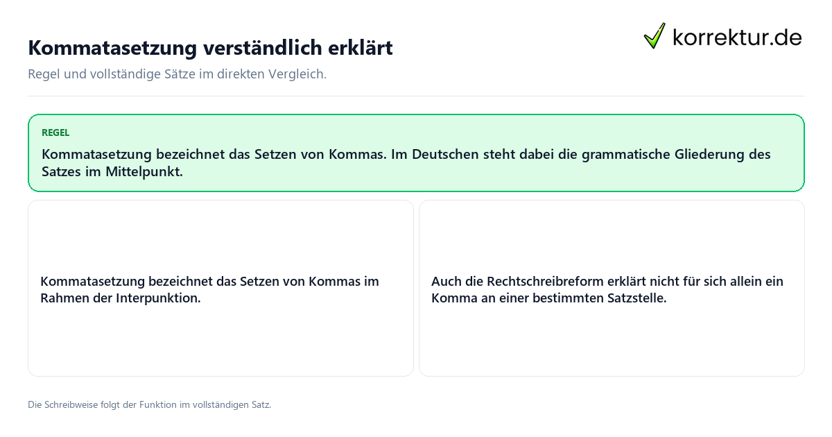 Konkrete Regel und vollständige Beispielsätze zu Kommatasetzung verständlich erklärt