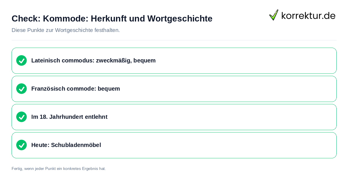 Kommode: Herkunft und Wortgeschichte: Prüfliste mit vier Punkten