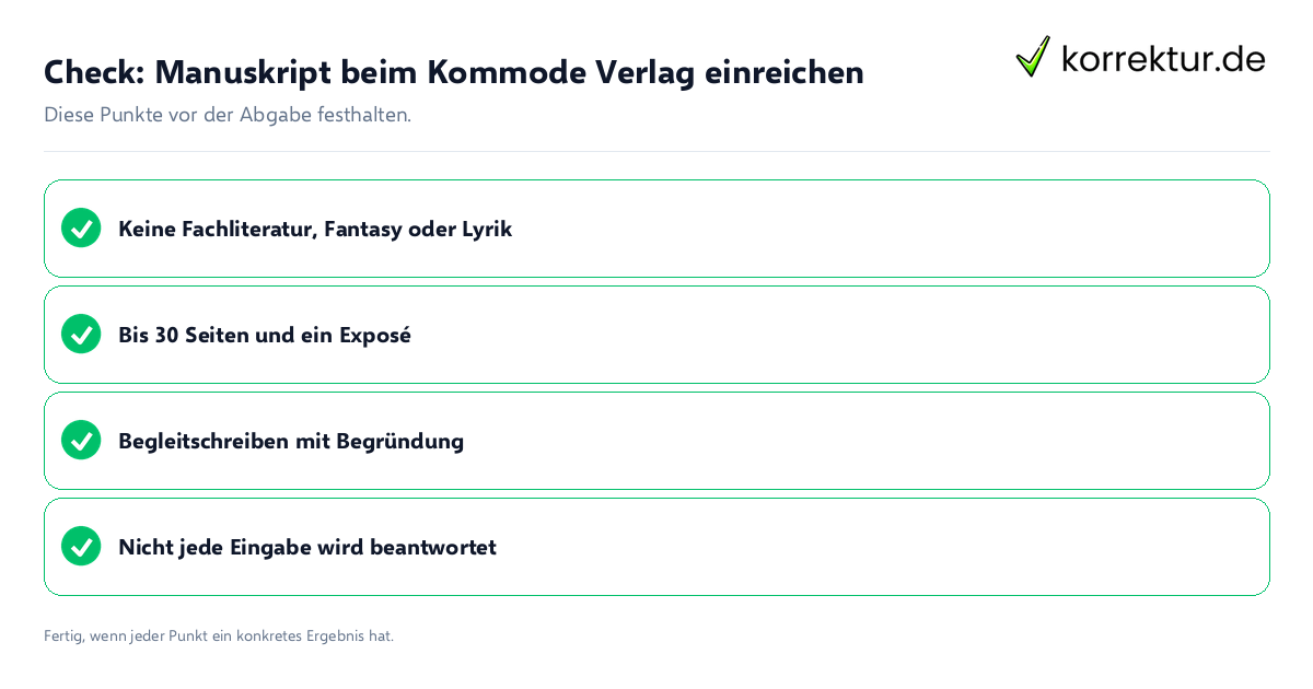 Manuskript beim Kommode Verlag einreichen: Prüfliste mit vier Punkten