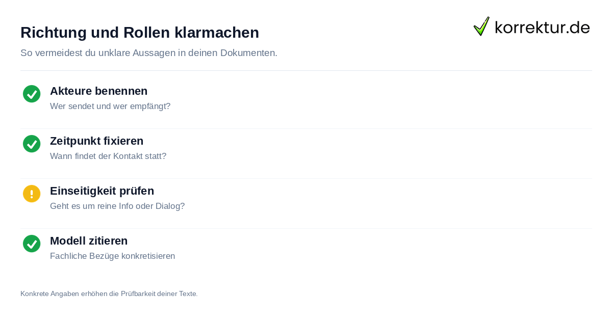 Richtung und Rollen klarmachen Checkliste für präzise Formulierungen bei Kommunikationsthemen