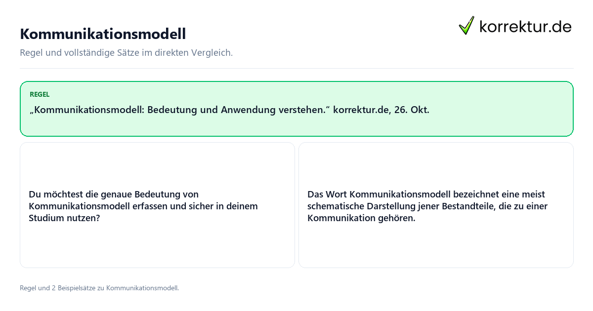 Konkrete Regel und vollständige Beispielsätze zu Kommunikationsmodell