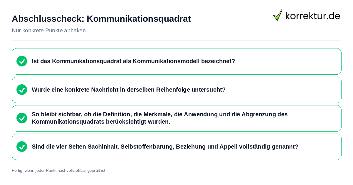 Konkreter Abschlusscheck zu Kommunikationsquadrat