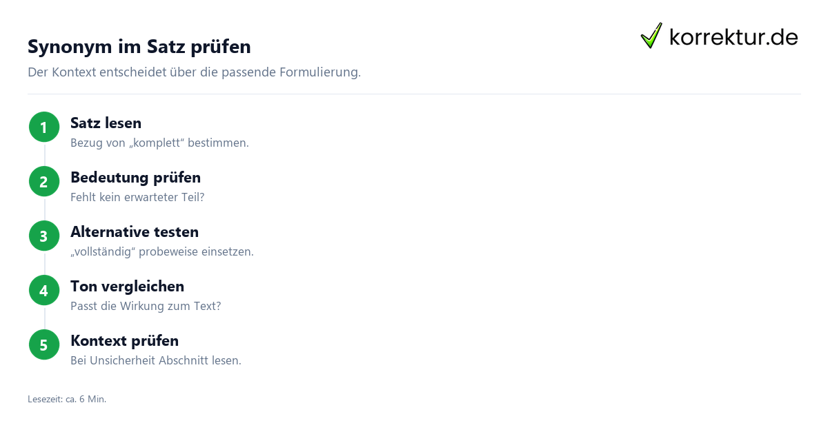 Synonym im Satz prüfen Synonyme für „komplett“ im richtigen Kontext prüfen: vier Schritte