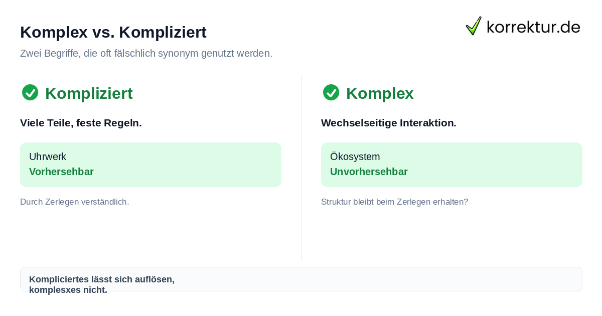 Unterschied zwischen komplex und kompliziert mit Beispielen