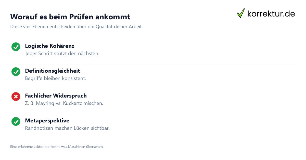 Worauf es beim Prüfen ankommt Prüfkriterien für komplexe Argumentation in der Wissenschaft
