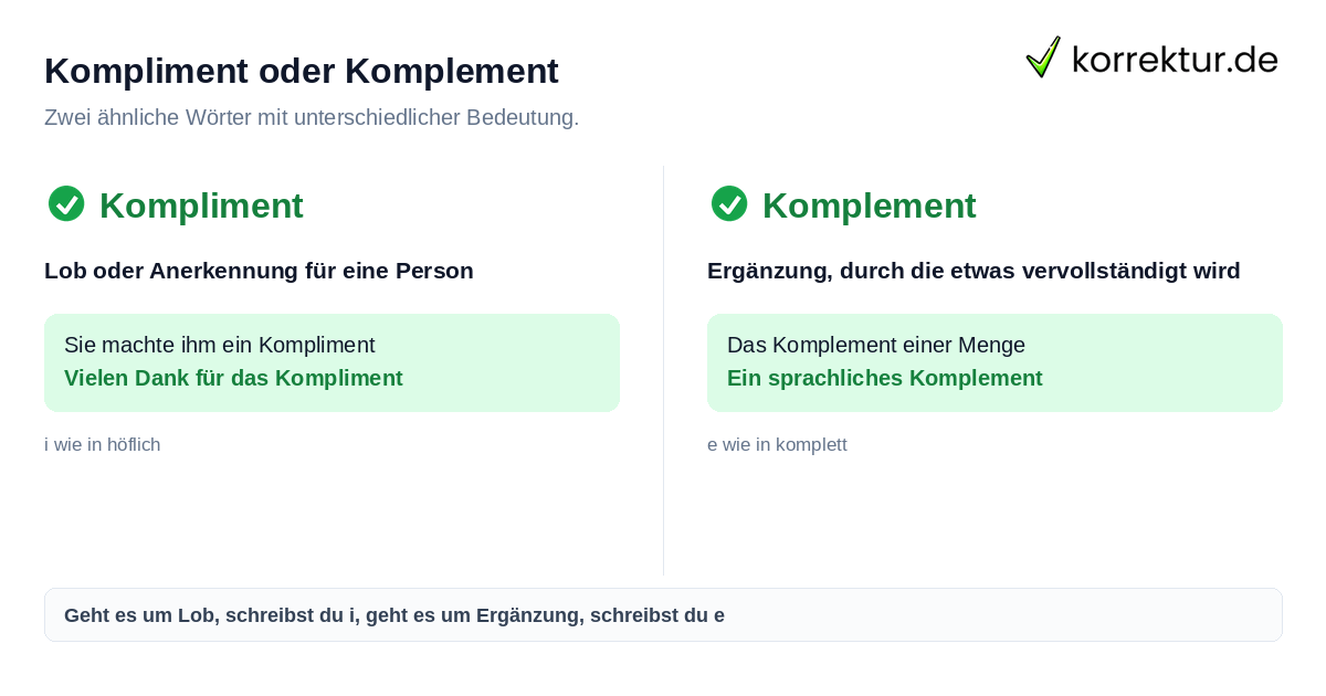 Kompliment oder Komplement Kompliment oder Komplement richtig verwenden im Vergleich