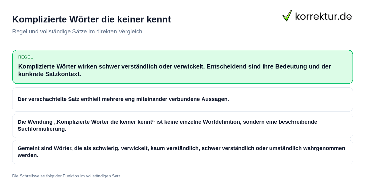 Komplizierte Wörter die keiner kennt Konkrete Regel und vollständige Beispielsätze zu Komplizierte Wörter die keiner kennt