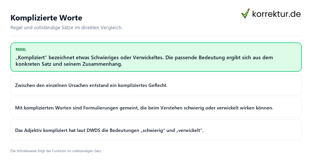 Komplizierte Worte Konkrete Regel und vollständige Beispielsätze zu Komplizierte Worte
