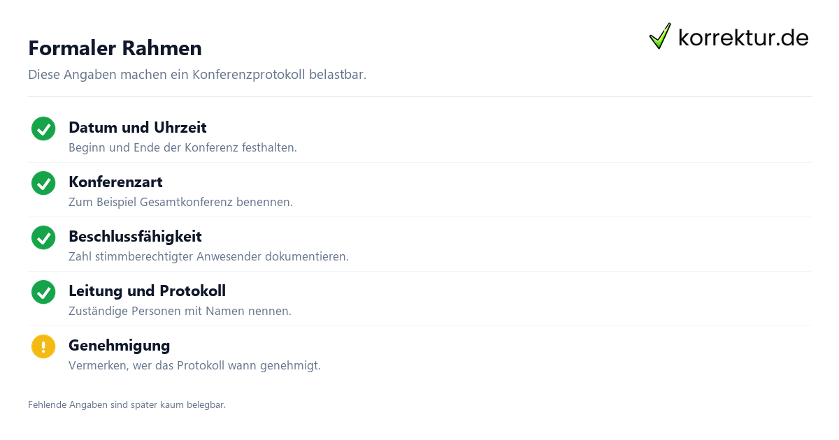 Konferenzprotokoll in der Schule schreiben, formaler Rahmen