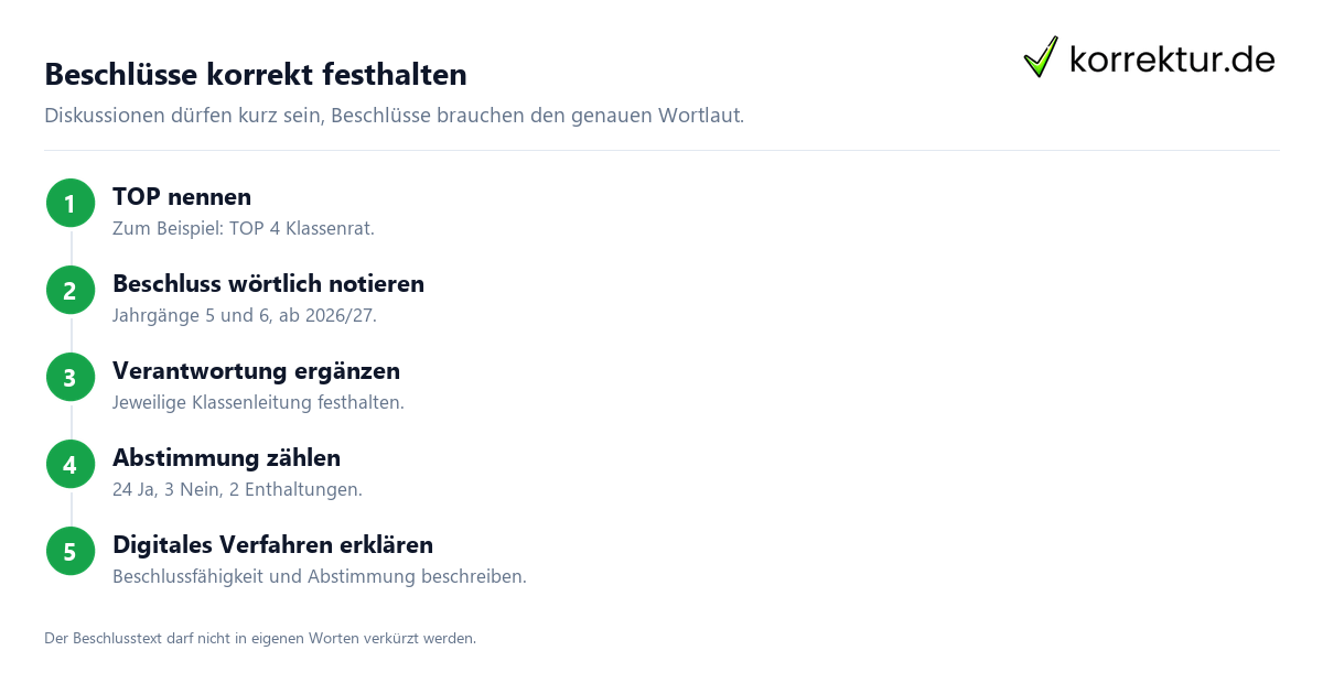 Konferenzprotokoll in der Schule schreiben, Beschlüsse dokumentieren