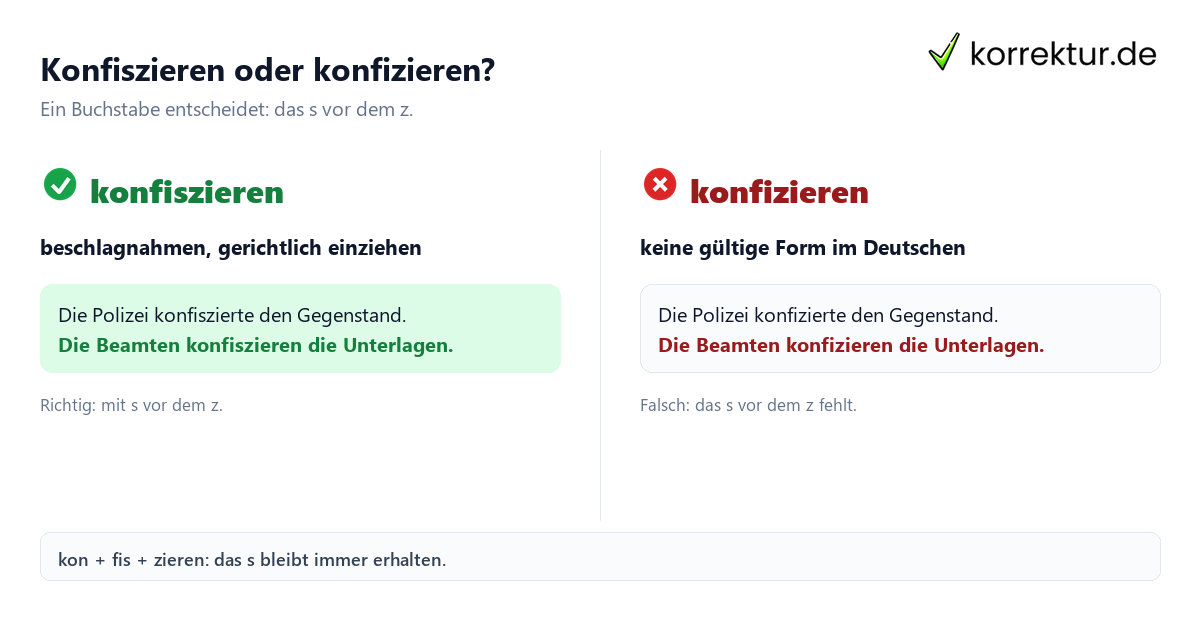 Konfiszieren oder konfizieren? Konfiszieren oder konfizieren: richtige Schreibweise im Vergleich