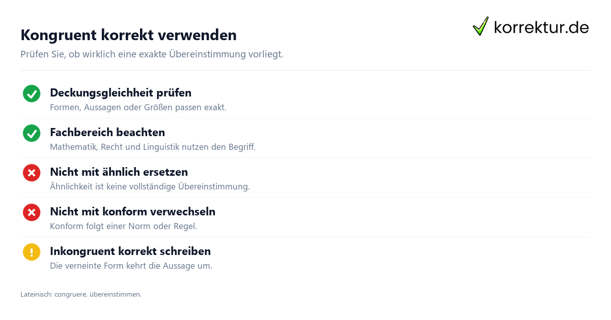 kongruent Bedeutung: Begriff korrekt verwenden